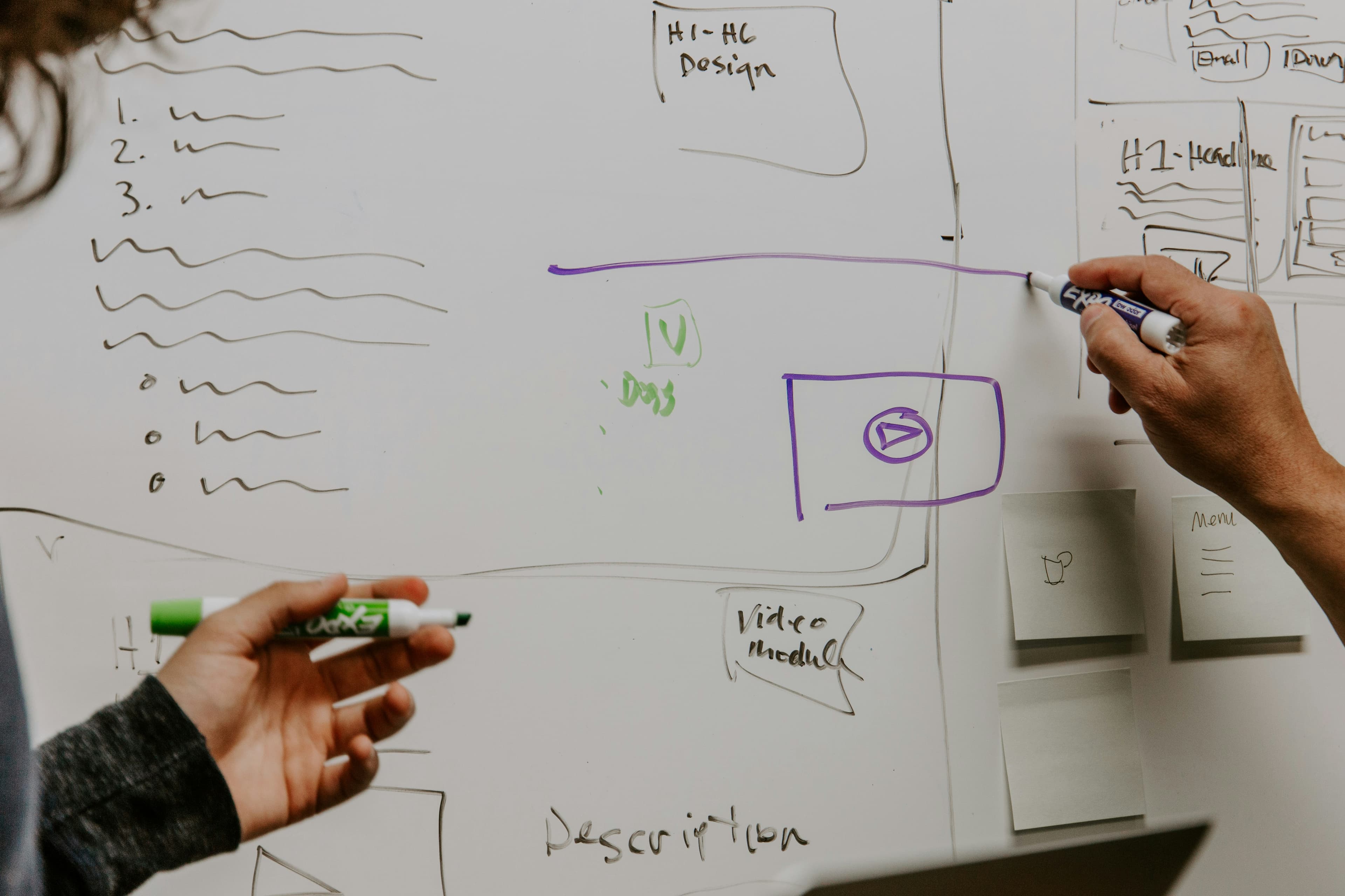 The Business Value of Design (Part 2)